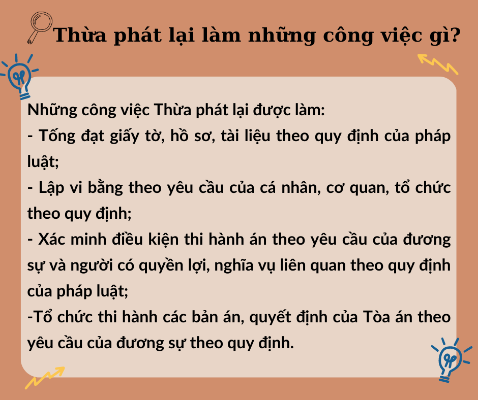 Công việc của Thừa phát lại