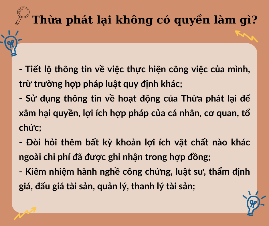 Thừa phát lại không có quyền làm gì?